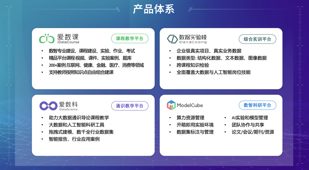 产学研合作，推进数智人才培养  博雅数智受邀参加中国商业统计学会理事会并作主题分享6.png